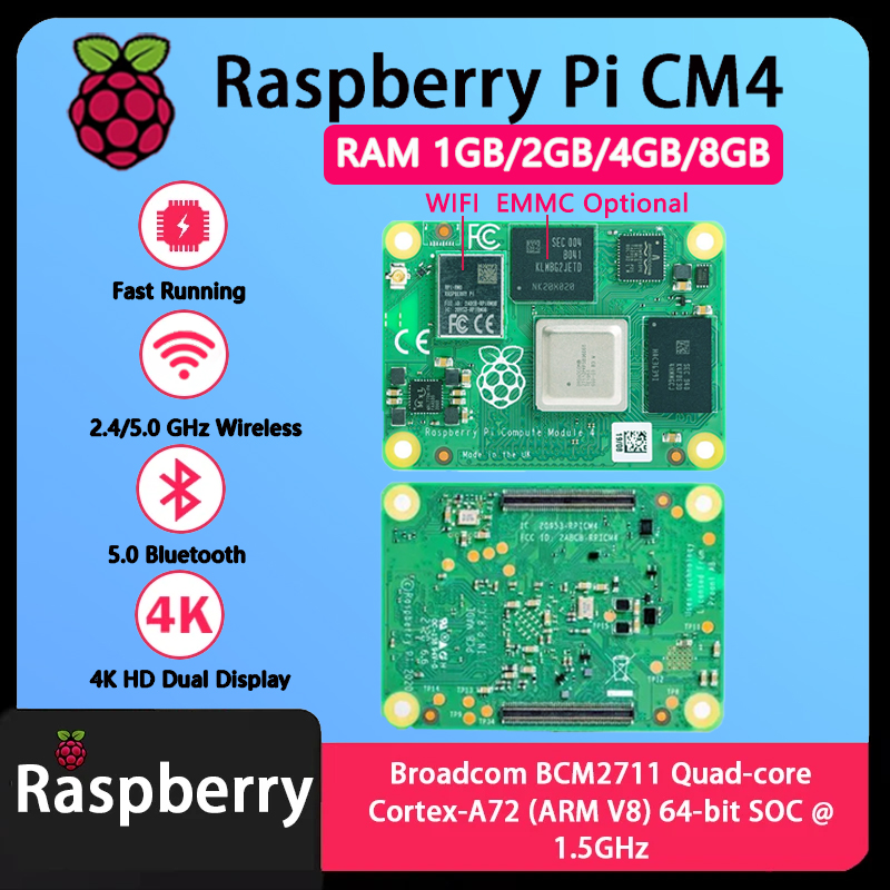 Raspberry Pi CM4 1GB/2GB/4GB/8 - Raspberry Pi Compute Module 4 8Gb 32Gb Emmc บทวิจารณ์และราคา