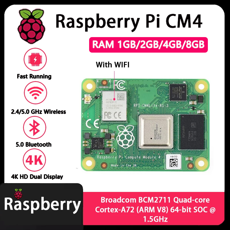 Raspberry Pi CM4 1GB/2GB/4GB/8 - Raspberry Pi Compute Module 4 8Gb 32Gb Emmc บทวิจารณ์และราคา