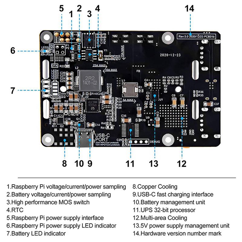 Delicate Texture-2X สำหรับ Ras - Raspberry Pi Uninterrupted Power Supply Ups 18650 บทวิจารณ์และราคา