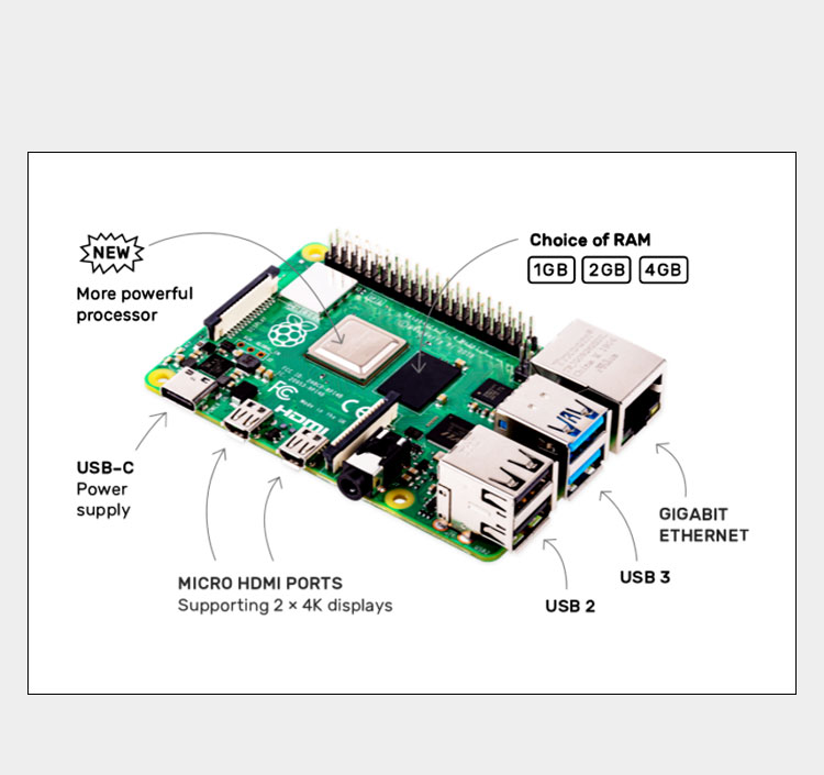 Raspberry Pi 4 รุ่น B (4B) มีใ - Raspberry Pi 4 8Gb Ram Kit บทวิจารณ์และราคา