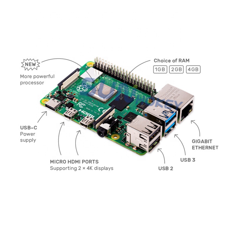 ชุดบอร์ดพัฒนาอย่างเป็นทางการ R - Raspberry Pi 4 8Gb Ram Kit บทวิจารณ์และราคา